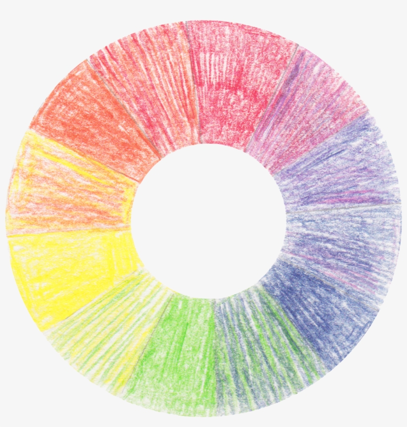You Can See The Individual Colors That Were Used - Colour Wheel Colouring Pencil, transparent png download