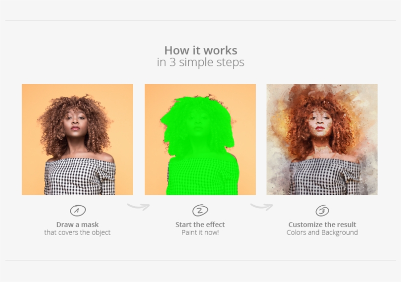 It's As Simple As That - Lace Wig, transparent png download