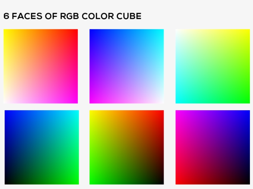 The 3d Model Of Svg Watercolor Color Cube - Graphic Design, transparent png download