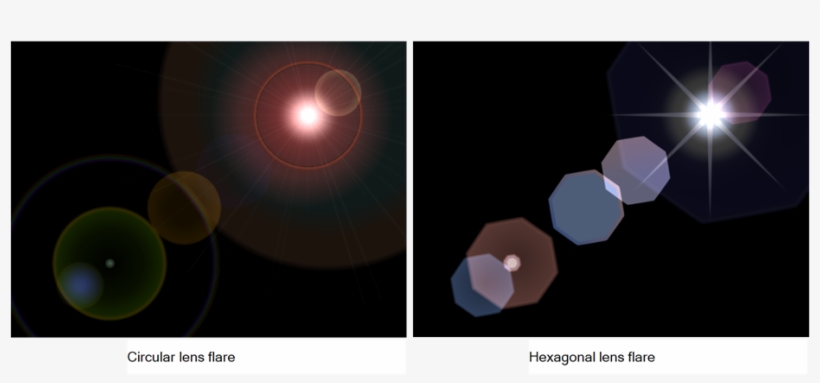 Lens Flare - Lens Flare Hexagon, transparent png download