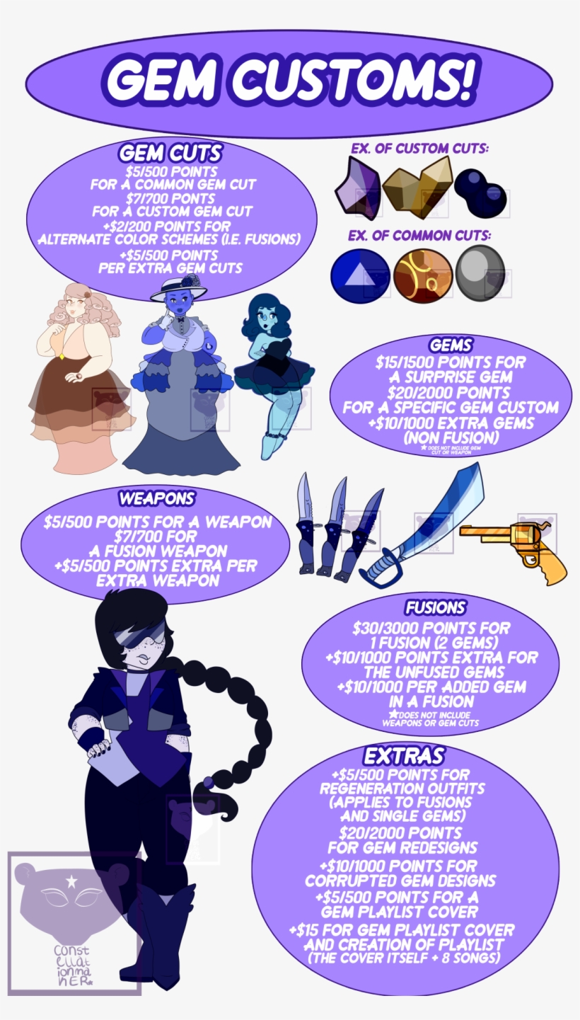 Clorox Bleach Unofficial - Common Gems, transparent png download