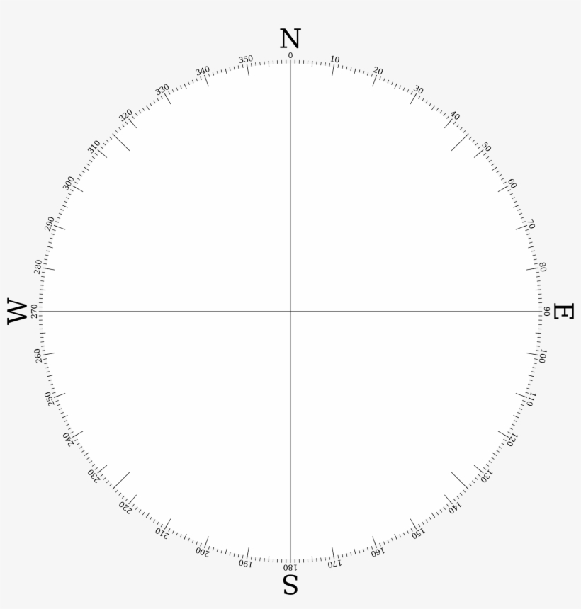 This Free Icons Png Design Of Clean Compass Rose, transparent png download