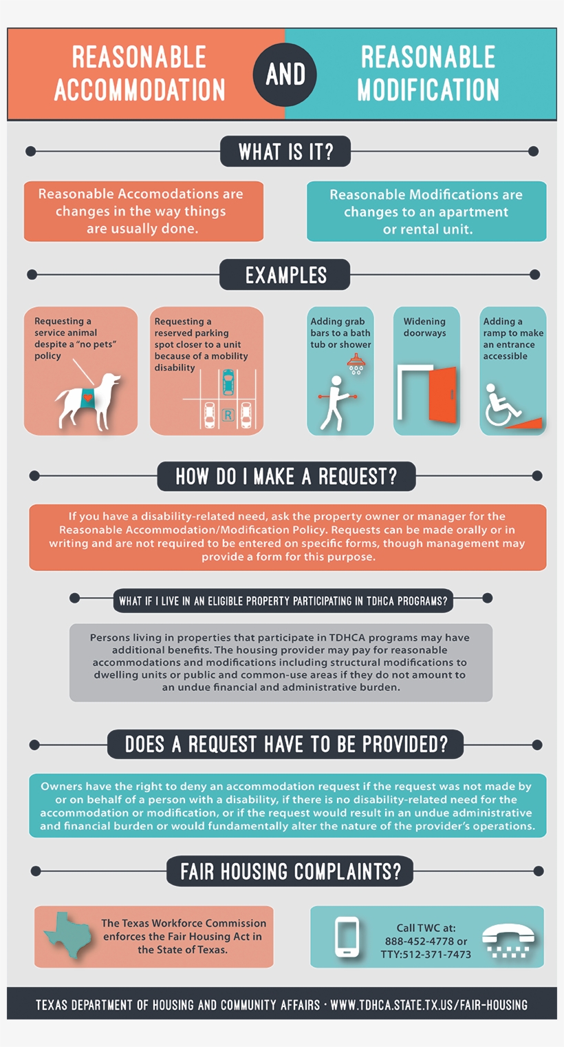 Reasonable Accommodation And Reasonable Modification - Affordable Housing Infographic Tax Credit, transparent png download