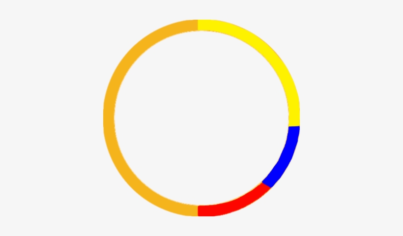 Aborto Legal Colombia Bandera De Colombia - .net, transparent png download