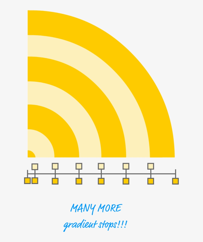 The Beginning And End Of Each Stripe Is Nothing More - Graphic Design, transparent png download