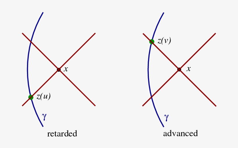 Figure 1, transparent png download