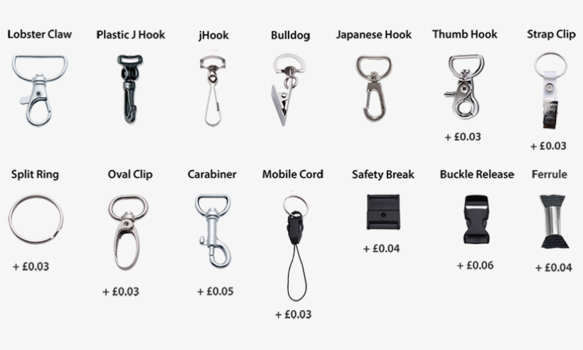 Wovern Jacquard Lanyards Will Jpg Black And White - Lanyard Accessories Vector, transparent png download