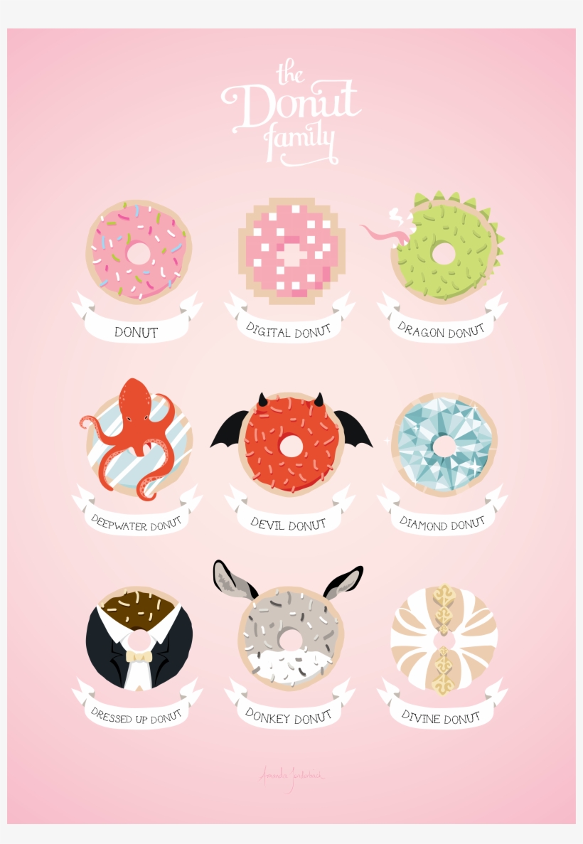 The Donut Family, transparent png download