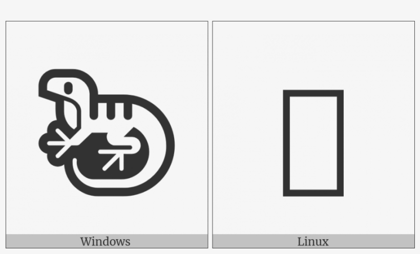 Lizard On Various Operating Systems - Sign, transparent png download