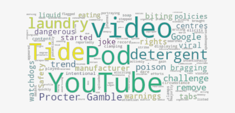 Article Analysis - Circle, transparent png download