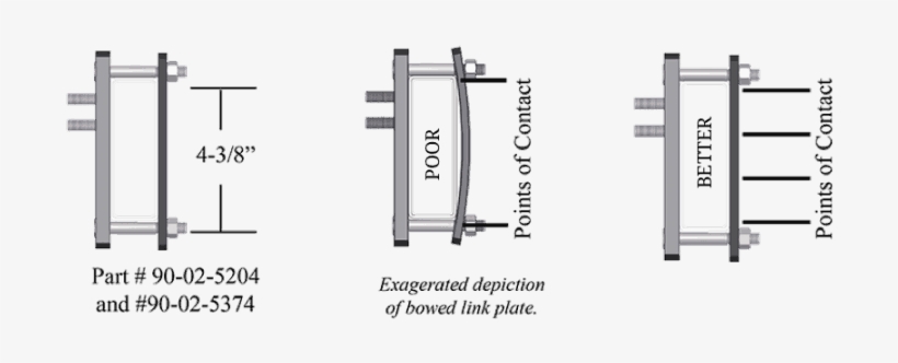 Wdh Bracket To Frame Contact Points - Diagram, transparent png download