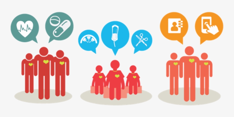 Medical Affairs In India And South Asia - Patient Affairs, transparent png download