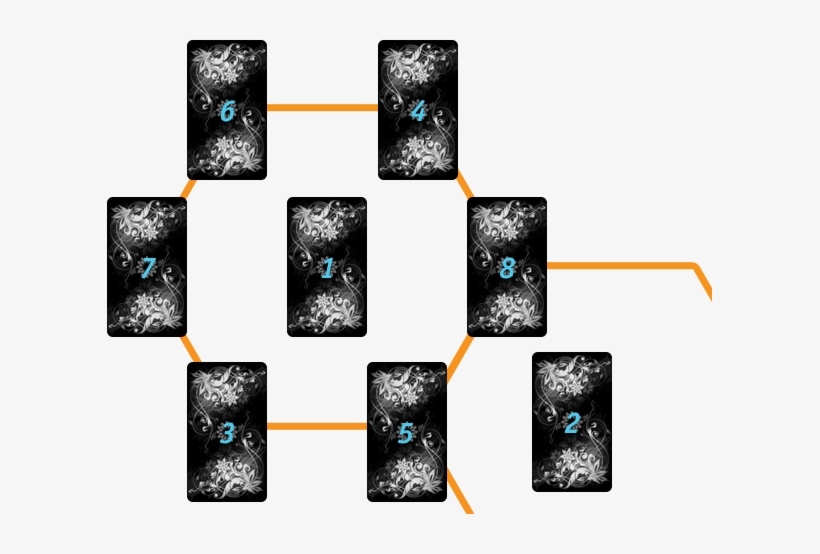 Online Tarot Reading For Relationship - Таро Онлайн, transparent png download