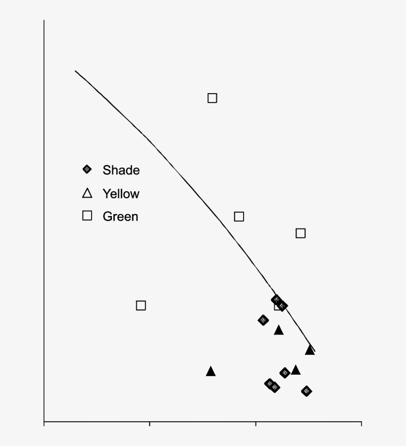 Download - Diagram, transparent png download
