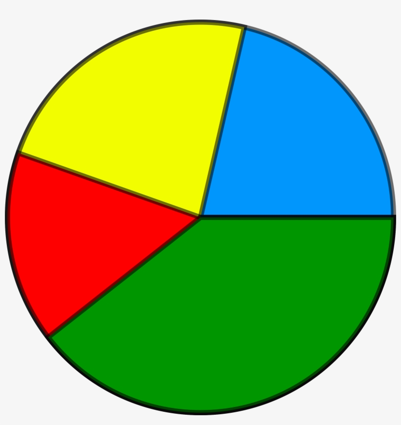 This Free Icons Png Design Of Diagrama De Sectores, transparent png download