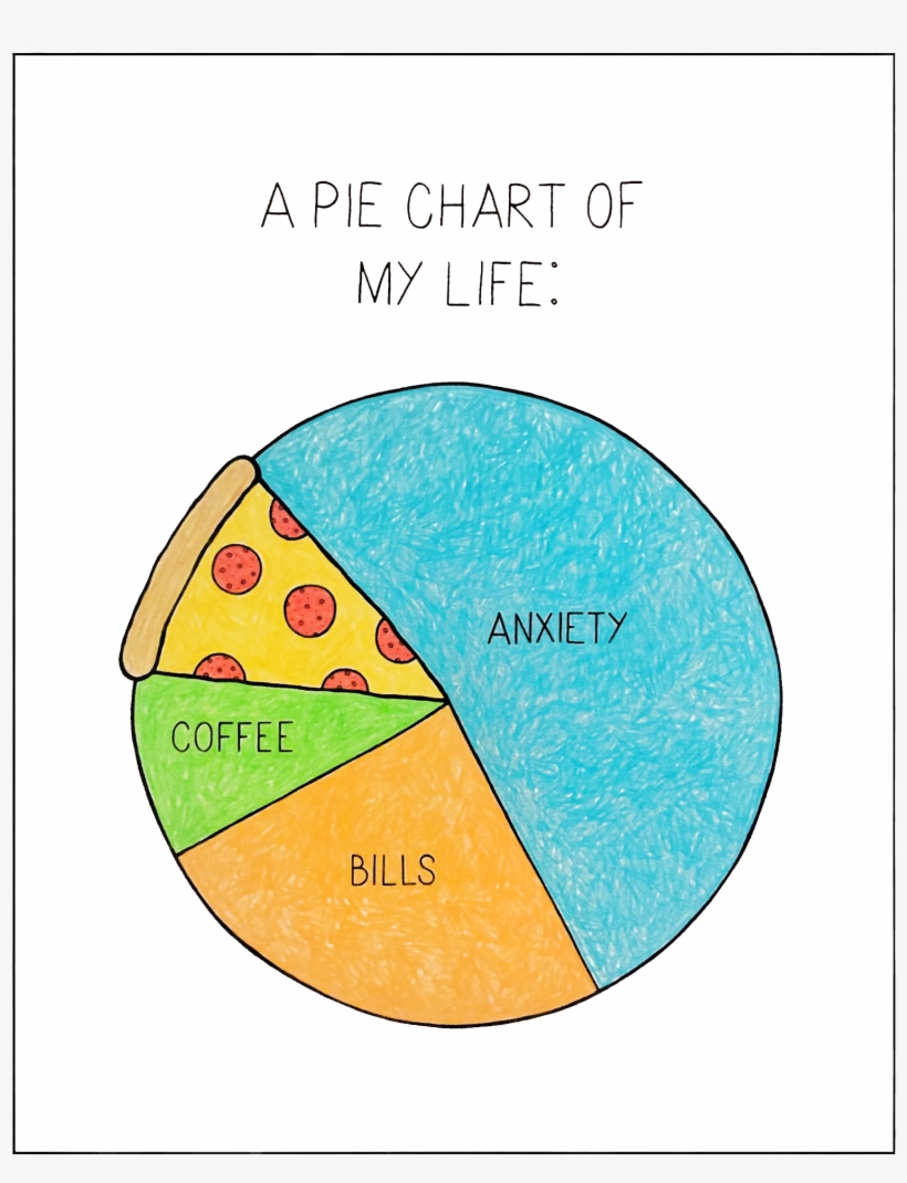 Mental Illness Pie Chart Png Mental Illness Pie Chart - Pie Chart, transparent png download