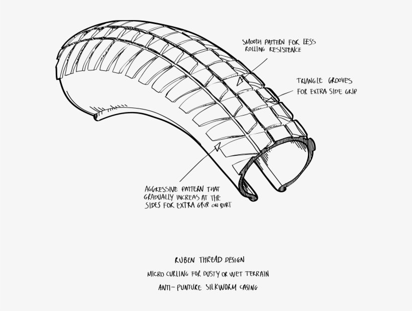 Diagram, transparent png download