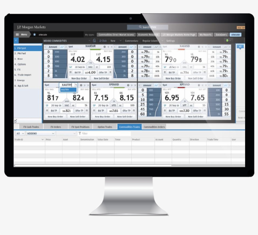 Base Metals, Ags & Softs, And Energy In Multiple Currencies - Computer Monitor, transparent png download