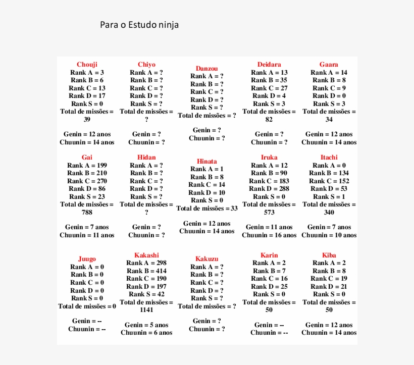 Docx - Document, transparent png download