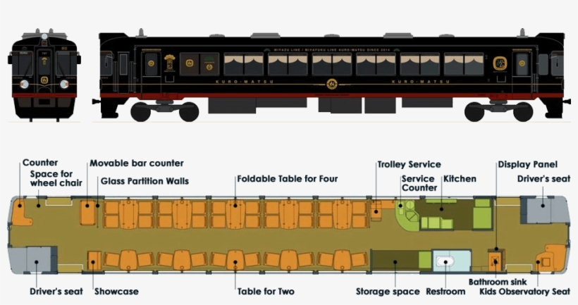 Jr Kyushu's Station And Train He Designed Appeared - Passenger Car, transparent png download