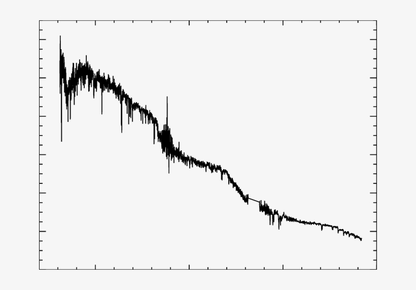 Our Jhk Spex Spectrum Of Lhs 6176a - Silhouette, transparent png download