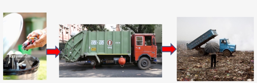 Battery Home To Landfill - Trailer Truck, transparent png download