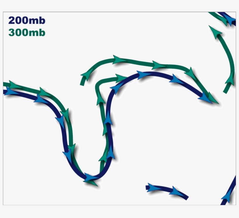 200 Mb 300 Mb Jet Stream Comparison - Electric Blue, transparent png download