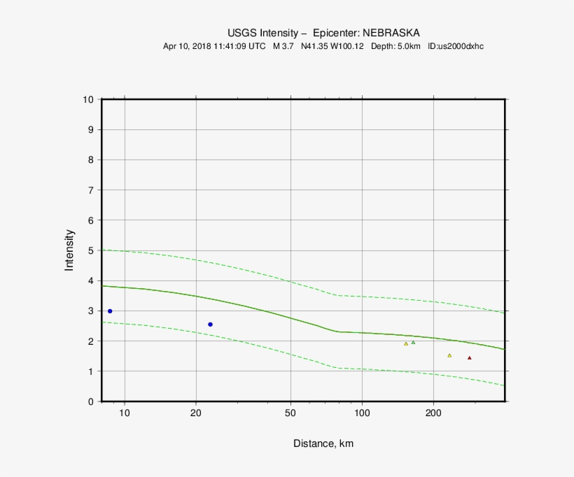 Mi Regr - The South African Law Of Partnership, transparent png download