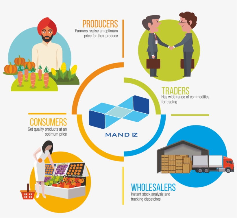 App Image, transparent png download