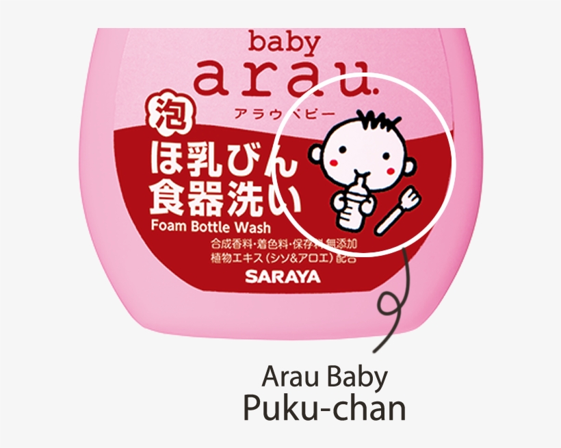 Arau Baby Puku-chan - Nước Rửa Bình Arau, transparent png download