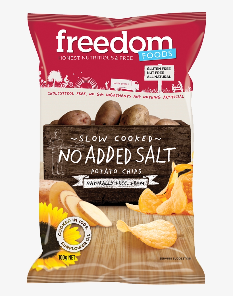 No, transparent png download