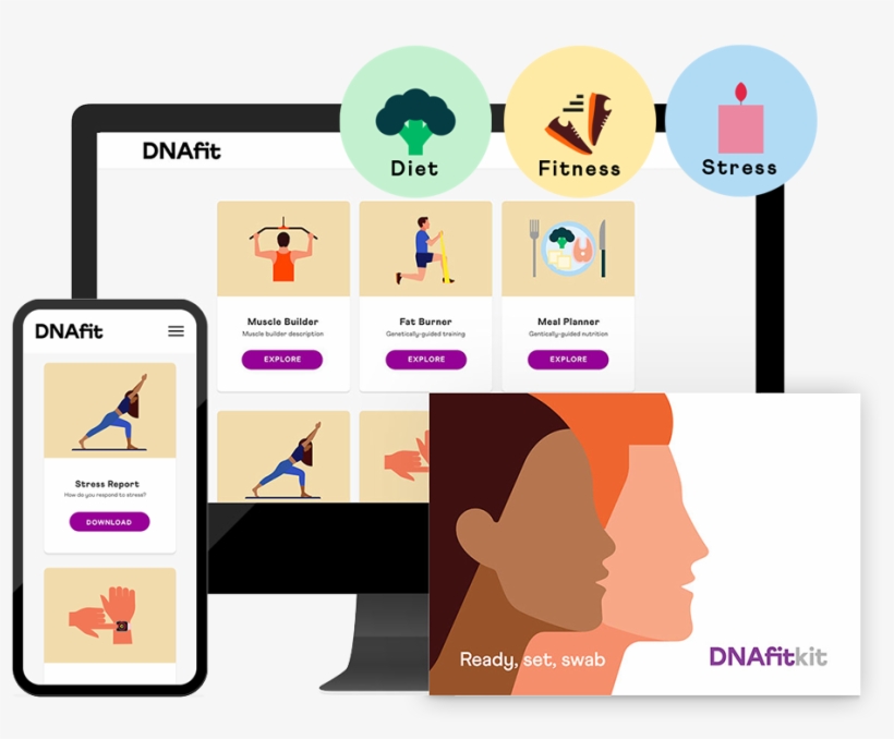 Diet Fitness Pro - Diagram, transparent png download