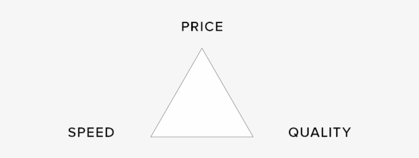 Triangle Method - Epson, transparent png download
