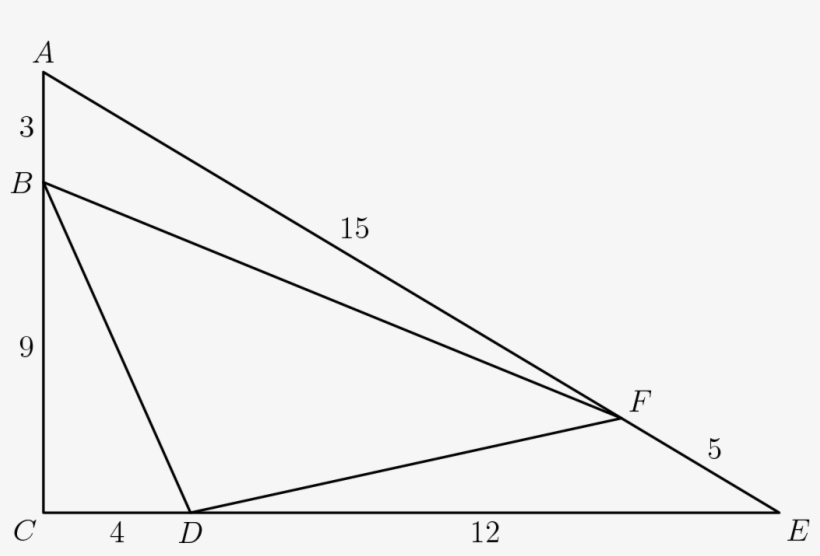 Page - Plot, transparent png download