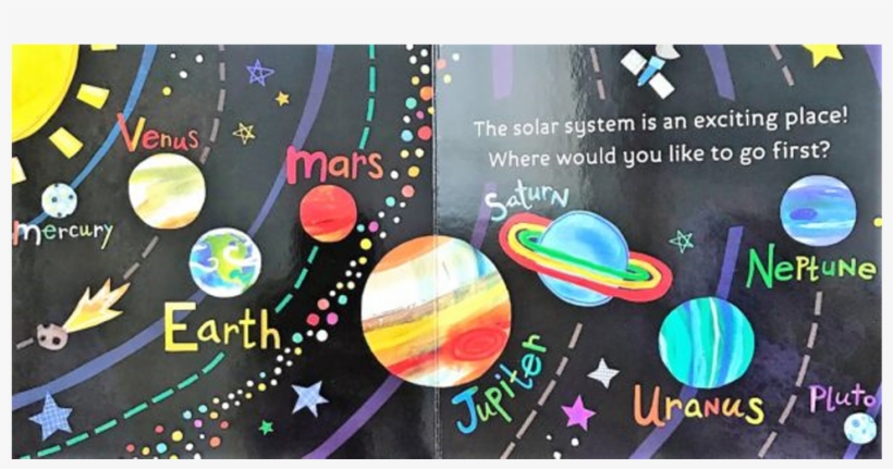 Solar System Space Store Png Facts Mercury Transparent - Earth, transparent png download
