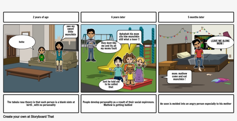 Changes - Cartoon, transparent png download