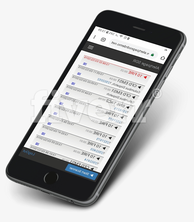 Big Worksample Image - Iphone, transparent png download