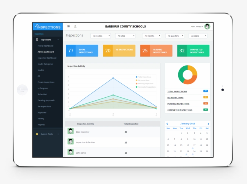 Contact Info - Operating System, transparent png download