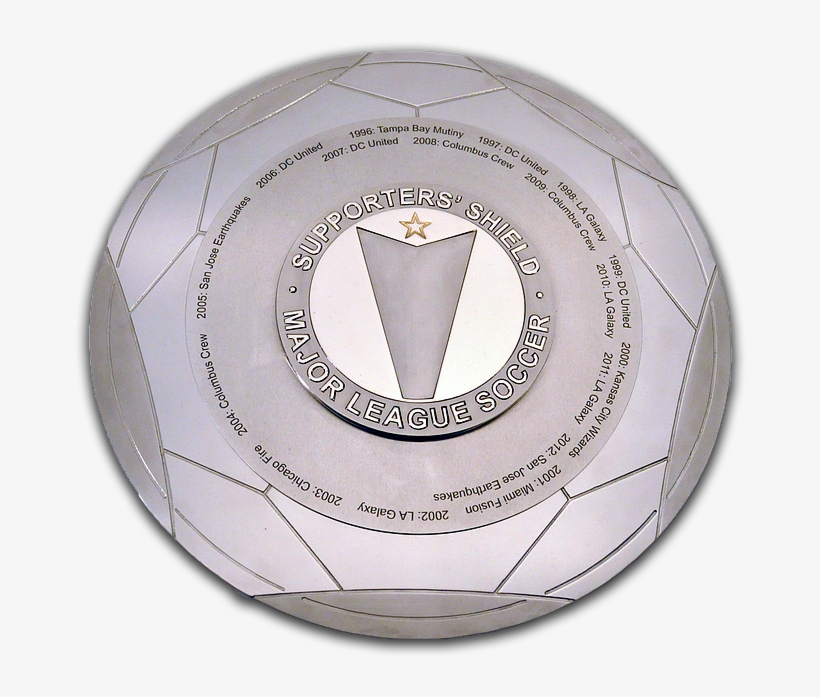 Shield - Emblem, transparent png download