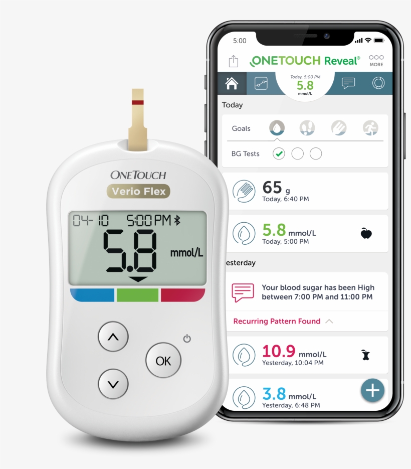 Otvf-otr - Mobile Phone, transparent png download