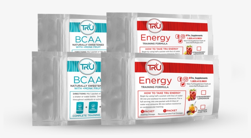 Wellness Bundle $75 - Box, transparent png download