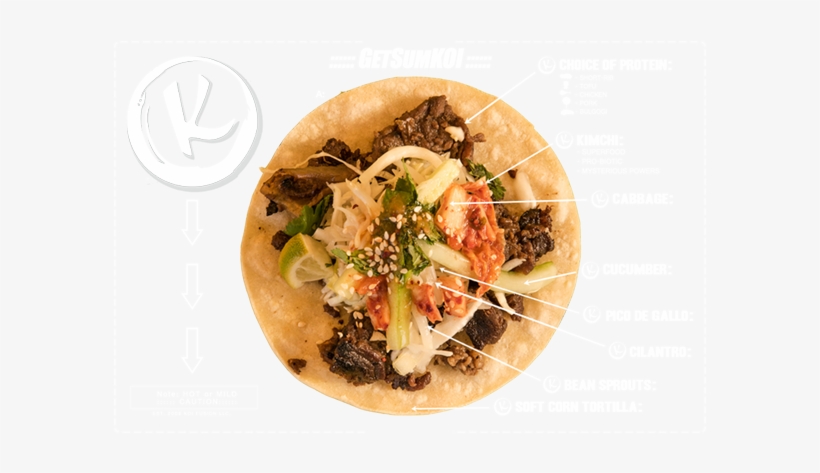 Taco - Korean Taco, transparent png download