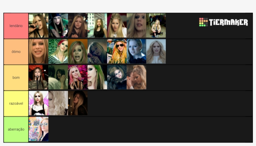 Avril Lavigne Videoclipes - Collage, transparent png download