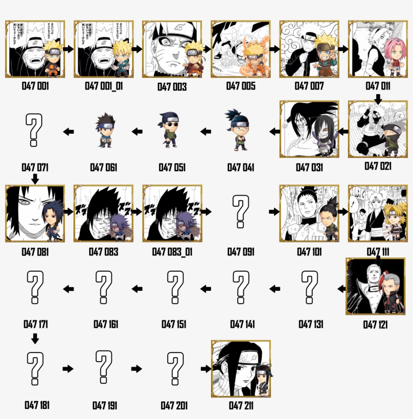 I Should Mention That, From This List - Cartoon, transparent png download