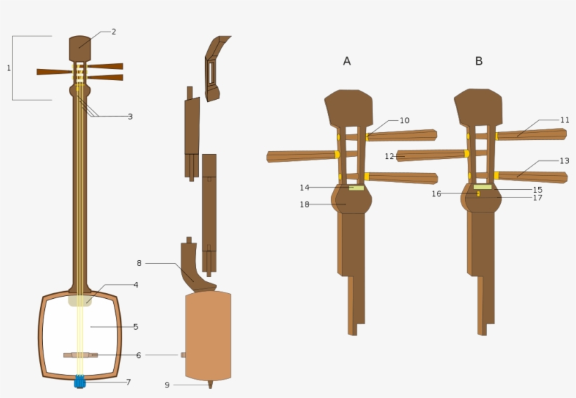 Piece Of String Png Download - Shamisen Tuning, transparent png download