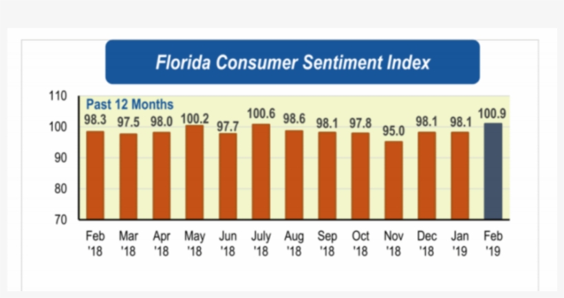 Coffee Talk - Consumentenbond, transparent png download