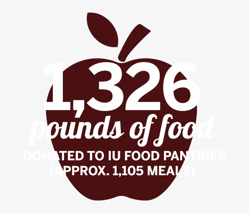 Thousands Of Students Across All Iu Campuses Took Part - Ticket For Change, transparent png download