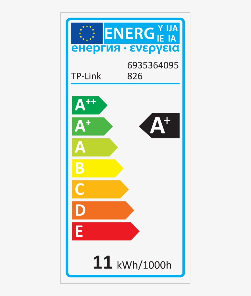 Light-emitting Diode, transparent png download