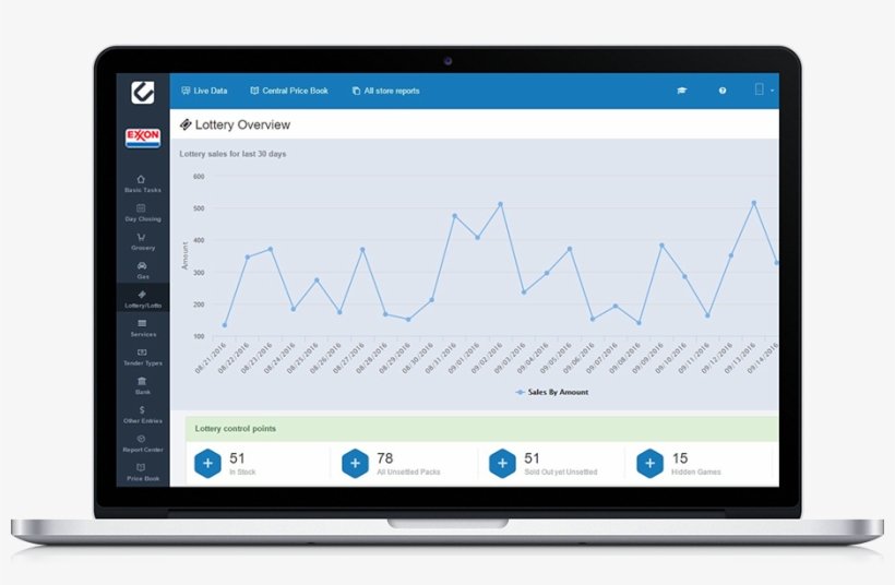 Lottery Dashboard Laptop - Operating System, transparent png download