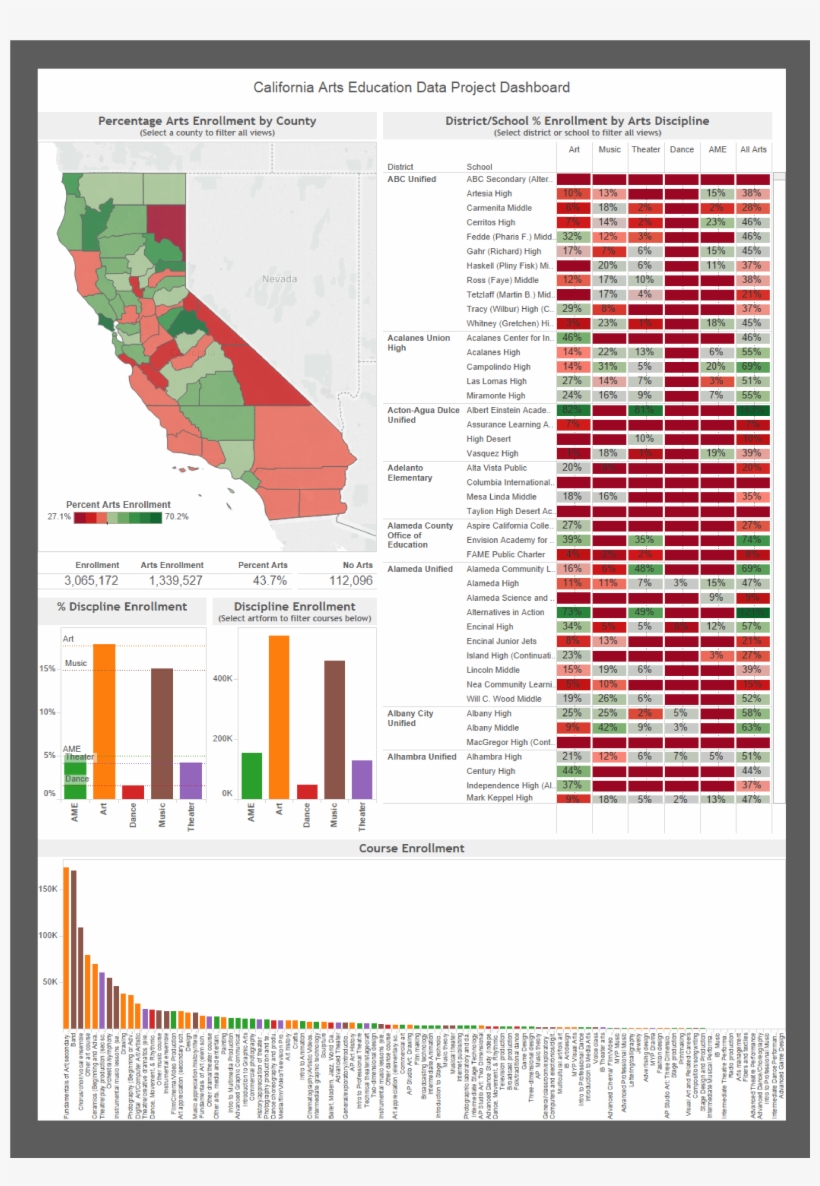 15 Oct 2016 - Diagram, transparent png download